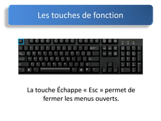 Les touches de fonction
La touche Échappe « Esc » permet de
fermer les menus ouverts.
 