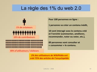 Pour 100 personnes en ligne : 1 personne va créer un contenu inédit, 10 vont interagir avec le contenu créé et l’enrichir (commenter, améliorer, recommander, noter ou voter, etc.), 89 personnes vont consulter et « consommer » le contenu. 2% des utilisateurs de WikiPédia ont créé 75% des articles de l’encyclopédie L'@telier - 2008 La règle des 1% du web 2.0 