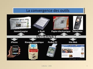 La convergence des outils  L'@telier - 2008 