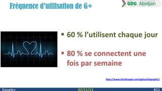 Fréquence d’utilisation de G+


                  60 % l’utilisent chaque jour

                  80 % se connectent une
                   fois par semaine
                                http://www.chrisbrogan.com/gplusinfographic/
 