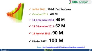  Juillet 2011 : 10 M d’utilisateurs
           Octobre 2011 : 40 M

           11 Décembre 2011 : 49                  M
           28 Décembre 2011:              62 M
           19 Janvier 2012 :         90 M
           Février 2012 :       100 M
                 Source : http://mashable.com/2012/02/15/everything-about-google-plus/

Google+                    02/11/12                                                      #6
 