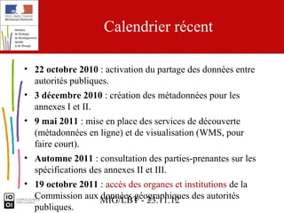 Calendrier récent

• 22 octobre 2010 : activation du partage des données entre
  autorités publiques.
• 3 décembre 2010 : création des métadonnées pour les
  annexes I et II.
• 9 mai 2011 : mise en place des services de découverte
  (métadonnées en ligne) et de visualisation (WMS, pour
  faire court).
• Automne 2011 : consultation des parties-prenantes sur les
  spécifications des annexes II et III.
• 19 octobre 2011 : accès des organes et institutions de la
  Commission aux MIG/LBT - 23.11.12 des autorités
                    données géographiques
  publiques.
 