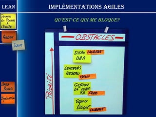 Lean   Implémentations Agiles

        qu’est-ce qui me bloque?
 