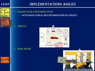 Lean              Implémentations Agiles
       • radiateur d’informations
          – Affichage public des informations du projet



       • Obeya




       • War room
 