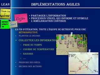 Lean                   Implémentations Agiles

                     • partager l’information
                     • Processus visuel qui informe et stimule
Rétro                  l’amélioration continue
specti
ve
         en fin d’itération, toute l’équipe se retrouve pour une
            rétrospective
         •   Planter le décors

         • Collecter les informations
              – Frise du temps
              – Courbe de température
              – Radars
              – ….
         •   Produire des idées
         •   Décider des actions
 