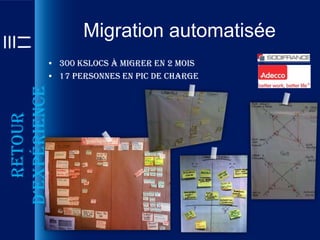 Migration automatisée
           • 300 KSLOCs à migrer en 2 mois
           • 17 personnes en pic de charge
d’expérience
   Retour
 