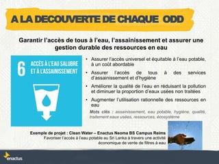 • Assurer l’accès universel et équitable à l’eau potable,
à un coût abordable
• Assurer l’accès de tous à des services
d’assainissement et d’hygiène
• Améliorer la qualité de l’eau en réduisant la pollution
et diminuer la proportion d’eaux usées non traitées
• Augmenter l’utilisation rationnelle des ressources en
eau
Exemple de projet : Clean Water – Enactus Neoma BS Campus Reims
Favoriser l’accès à l’eau potable au Sri Lanka à travers une activité
économique de vente de filtres à eau
Garantir l’accès de tous à l’eau, l’assainissement et assurer une
gestion durable des ressources en eau
Mots clés : assainissement, eau potable, hygiène, qualité,
traitement eaux usées, ressources, écosystème
ALADECOUVERTEDECHAQUE ODD
 