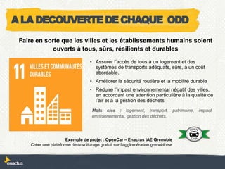 • Assurer l’accès de tous à un logement et des
systèmes de transports adéquats, sûrs, à un coût
abordable.
• Améliorer la sécurité routière et la mobilité durable
• Réduire l’impact environnemental négatif des villes,
en accordant une attention particulière à la qualité de
l’air et à la gestion des déchets
Exemple de projet : OpenCar – Enactus IAE Grenoble
Créer une plateforme de covoiturage gratuit sur l’agglomération grenobloise
Faire en sorte que les villes et les établissements humains soient
ouverts à tous, sûrs, résilients et durables
Mots clés : logement, transport, patrimoine, impact
environnemental, gestion des déchets,
ALADECOUVERTEDECHAQUE ODD
 