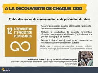 • Assurer une gestion durable et utilisation rationnelle
des ressources naturelles
• Réduire la production de déchets (prévention,
réduction, recyclage et réutilisation) et instaurer une
gestion écologique de déchets
• Donner à chacun les informations et connaissances
nécessaires au développement durable
Exemple de projet : Cycl’Up – Enactus Centrale Supélec
Concevoir une plateforme de vente en ligne d’objets recyclés et promouvoir cette
forme d’emploi
Etablir des modes de consommation et de production durables
Mots clés : ressources naturelles, énergie, pollution,
déchets, recyclage, sensibilisation au développement durable
ALADECOUVERTEDECHAQUE ODD
 
