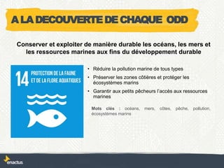 • Réduire la pollution marine de tous types
• Préserver les zones côtières et protéger les
écosystèmes marins
• Garantir aux petits pêcheurs l’accès aux ressources
marines
Conserver et exploiter de manière durable les océans, les mers et
les ressources marines aux fins du développement durable
Mots clés : océans, mers, côtes, pêche, pollution,
écosystèmes marins
ALADECOUVERTEDECHAQUE ODD
 
