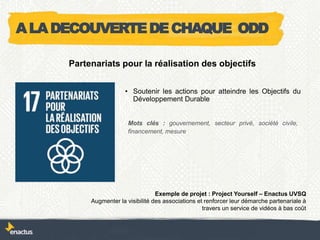 • Soutenir les actions pour atteindre les Objectifs du
Développement Durable
Exemple de projet : Project Yourself – Enactus UVSQ
Augmenter la visibilité des associations et renforcer leur démarche partenariale à
travers un service de vidéos à bas coût
Partenariats pour la réalisation des objectifs
Mots clés : gouvernement, secteur privé, société civile,
financement, mesure
ALADECOUVERTEDECHAQUE ODD
 