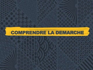 COMPRENDRE LA DEMARCHE
 
