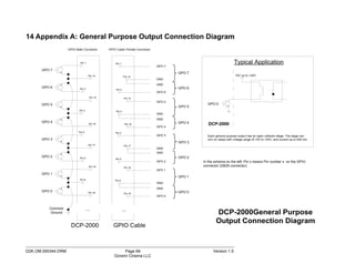 14 Appendix A: General Purpose Output Connection Diagram
                    GPIO Male Connector       GPIO Cable Female Connector



                            Pin 1                 Pin 1                                                          Typical Application
                                                                            GPO 7
       GPO 7
                                                                                    GPO 7
                                    Pin 14                Pin 14                                                  +5V up to +24V
                                                                            GND
                                                                            GND
       GPO 6               Pin 2                                                    GPO 6
                                                  Pin 2
                                                                            GPO 6
                                     Pin 15                Pin 15
                                                                            GPO 5
       GPO 5                                                                                  GPO 0
                                                                                    GPO 5
                           Pin 3                  Pin 3
                                                                            GND
                                                                            GND
       GPO 4                                                                        GPO 4
                                     Pin 16                Pin 16                              DCP-2000
                                                                            GPO 4
                          Pin 4                   Pin 4
                                                                            GPO 3             Each general purpose output has an open collector stage. The stage can
       GPO 3                                                                                  turn on relays with voltage range of +5V to +24V, and current up to 200 mA.
                                                                                    GPO 3
                                    Pin 17                 Pin 17
                                                                            GND
                                                                            GND
       GPO 2               Pin 5                                                    GPO 2
                                                  Pin 5
                                                                            GPO 2           In the schema on the left, Pin x means Pin number x on the GPIO
                                     Pin 18                Pin 18
                                                                                            connector (DB25 connector)
                                                                            GPO 1
       GPO 1
                                                                                    GPO 1
                           Pin 6                  Pin 6
                                                                            GND
                                                                            GND
       GPO 0                        Pin 19                                          GPO 0
                                                           Pin 19
                                                                            GPO 0



          Common                   ...                    ...
          Ground                                                                                    DCP-2000General Purpose
                                                                                                    Output Connection Diagram
                     DCP-2000                    GPIO Cable


_____________________________________________________________________________________________
D2K.OM.000344.DRM                                     Page 69                                     Version 1.5
                                                 Doremi Cinema LLC
 