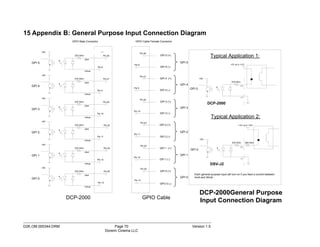 15 Appendix B: General Purpose Input Connection Diagram
                        GPIO Male Connector                          GPIO Cable Female Connector



            +5V                               ...                    ...
                                                                            Pin 20
                         270 Ohm                   Pin 20                              GPI 5 (+)                          Typical Application 1:
                                   plus
    GPI 5                                                                                          GPI 5
                                                                    Pin 8                                                                   +5V up to +12V
                                           Pin 8                                       GPI 5 (-)
                                   minus

            +5V
                                                                            Pin 21
                         270 Ohm                   Pin 21                              GPI 4 (+)                   +5V
                                   plus                                                                                                     270 Ohm

    GPI 4                                                                                          GPI 4                                              (+)
                                                                   Pin 9                                   GPI 0
                                           Pin 9                                       GPI 4 (-)
                                   minus
                                                                                                                                                      (-)
            +5V
                                                                            Pin 22
                         270 Ohm                   Pin 22                              GPI 3 (+)
                                                                                                                         DCP-2000
                                   plus
    GPI 3                                                                                          GPI 3
                                                                   Pin 10
                                           Pin 10                                      GPI 3 (-)
                                   minus                                                                                   Typical Application 2:
            +5V
                                                                            Pin 23
                         270 Ohm                    Pin 23                            GPI 2 (+)                                                    +12V up to +24V
                                   plus
    GPI 2                                                                                          GPI 2
                                                                   Pin 11
                                           Pin 11                                      GPI 2 (-)
                                                                                                                   +5V
                                   minus
                                                                                                                                             270 Ohm         330 Ohm
            +5V                                                             Pin 24                                                                    (+)
                         270 Ohm                    Pin 24                            GPI 1 (+)
                                                                                                           GPI 0
                                   plus
    GPI 1                                                                                          GPI 1
                                                                   Pin 12
                                                                                                                                                      (-)
                                           Pin 12                                     GPI 1 (-)
                                   minus                                                                                  DSV-J2
            +5V                                                             Pin 25
                         270 Ohm                    Pin 25                             GPI 0 (+)
                                   plus                                                                      Each general purpose input will turn on if you feed a current between
    GPI 0                                                                                          GPI 0     4mA and 30mA.
                                                                    Pin 13
                                           Pin 13
                                                                                      GPO 0 (-)
                                   minus


                                                                                                                   DCP-2000General Purpose
                     DCP-2000                                                 GPIO Cable
                                                                                                                   Input Connection Diagram


_____________________________________________________________________________________________
D2K.OM.000344.DRM                                         Page 70                                           Version 1.5
                                                     Doremi Cinema LLC
 