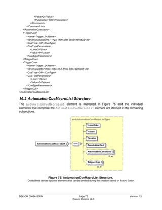 <Value>2</Value>
             <PulseDelay>500</PulseDelay>
          </Command>
      </CommandList>
   </AutomationCueMacro>
   <TriggerCue>
      <Name>Trigger_1</Name>
      <Id>urn:uuid:ada0f7e7-172a-4490-a48f-365349946b22</Id>
      <CueType>GPI</CueType>
      <CueTypeParameters>
          <Line>2</Line>
          <Value>1</Value>
      </CueTypeParameters>
   </TriggerCue>
   <TriggerCue>
      <Name>Trigger_2</Name>
      <Id>urn:uuid:807f29ee-40bc-4f54-810a-3c6f73209a95</Id>
      <CueType>GPI</CueType>
      <CueTypeParameters>
          <Line>7</Line>
          <Value>0</Value>
      </CueTypeParameters>
   </TriggerCue>
</AutomationCueMacroList>


16.2 AutomationCueMacroList Structure
The AutomationCueMacroList element is illustrated in Figure 75 and the individual
elements that comprise the AutomationCueMacroList element are defined in the remaining
subsections.




                          Figure 75: AutomationCueMacroList Structure.
       Dotted lines denote optional elements that can be omitted during the creation based on Macro Editor.




_____________________________________________________________________________________________
D2K.OM.000344.DRM                                     Page 72                                         Version 1.5
                                                 Doremi Cinema LLC
 