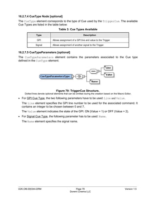 16.2.7.4 CueType Node [optional]
The CueType element corresponds to the type of Cue used by the TriggerCue. The available
Cue Types are listed in the table below:
                                      Table 3: Cue Types Available

                Type                                          Description

                GPI             Allows assignment of a GPI line and value to the Trigger

               Signal           Allows assignment of another signal to the Trigger


16.2.7.5 CueTypeParameters [optional]
The CueTypeParameters element contains the parameters associated to the Cue type
defined in the CueType element.




                                   Figure 79: TriggerCue Structure.
     Dotted lines denote optional elements that can be omitted during the creation based on the Macro Editor.

• For GPI Cue Type, the two following parameters have to be used: Line and Value.
  The Line element specifies the GPI line number to be used for the associated command. It
  contains an integer to be chosen between 0 and 7.
  The Value element indicates the state of the GPI: ON (Value = 1) or OFF (Value = 2).
• For Signal Cue Type, the following parameter has to be used: Name.
  The Name element specifies the signal name.




_____________________________________________________________________________________________
D2K.OM.000344.DRM                                     Page 78                                         Version 1.5
                                                 Doremi Cinema LLC
 