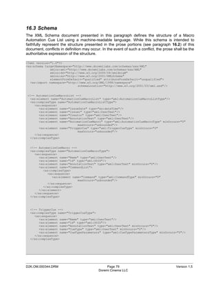 16.3 Schema
The XML Schema document presented in this paragraph defines the structure of a Macro
Automation Cue List using a machine-readable language. While this schema is intended to
faithfully represent the structure presented in the prose portions (see paragraph 16.2) of this
document, conflicts in definition may occur. In the event of such a conflict, the prose shall be the
authoritative expression of the structure.

<?xml version="1.0"?>
<xs:schema targetNamespace="http://www.doremilabs.com/schemas/xxx/AML"
               xmlns:aml="http://www.doremilabs.com/schemas/xxx/AML"
               xmlns:ds="http://www.w3.org/2000/09/xmldsig#"
               xmlns:xs="http://www.w3.org/2001/XMLSchema"
               elementFormDefault="qualified" attributeFormDefault="unqualified">
   <xs:import namespace="http://www.w3.org/XML/1998/namespace"
                               schemaLocation="http://www.w3.org/2001/03/xml.xsd"/>


 <!-- AutomationCueMacroList -->
   <xs:element name="AutomationCueMacroList" type="aml:AutomationCueMacroListType"/>
   <xs:complexType name="AutomationCueMacroListType">
      <xs:sequence>
         <xs:element name="IssueDate" type="xs:dateTime"/>
         <xs:element name="Issuer" type="aml:UserText"/>
         <xs:element name="Creator" type="aml:UserText"/>
         <xs:element name="AnnotationText" type="aml:UserText"/>
         <xs:element name="AutomationCueMacro" type="aml:AutomationCueMacroType” minOccurs="0"
                               maxOccurs="unbounded"/>
         <xs:element name="TriggerCue" type="aml:TriggerCueType” minOccurs="0"
                               maxOccurs="unbounded"/>
      </xs:sequence>
   </xs:complexType>


  <!-- AutomationCueMacro -->
  <xs:complexType name="AutomationCueMacroType">
     <xs:sequence>
        <xs:element name="Name" type="aml:UserText"/>
        <xs:element name="Id" type="aml:UUID"/>
        <xs:element name="AnnotationText" type="aml:UserText" minOccurs="0"/>
        <xs:element name="CommandList">
           <xs:complexType>
              <xs:sequence>
                <xs:element name="Command" type="aml:CommandType" minOccurs="0"
                               maxOccurs="unbounded"/>
              </xs:sequence>
           </xs:complexType>
        </xs:element>
     </xs:sequence>
  </xs:complexType>



  <!-- TriggerCue -->
  <xs:complexType name="TriggerCueType">
     <xs:sequence>
        <xs:element name="Name" type="aml:UserText"/>
        <xs:element name="Id" type="aml:UUID"/>
        <xs:element name="AnnotationText" type="aml:UserText" minOccurs="0"/>
        <xs:element name="CueType" type="aml:UserText" minOccurs="0"/>
        <xs:element name="CueTypeParameters" type="aml:CueTypeParametersType" minOccurs="0"/>
     </xs:sequence>
  </xs:complexType>




_____________________________________________________________________________________________
D2K.OM.000344.DRM                               Page 79                                  Version 1.5
                                           Doremi Cinema LLC
 