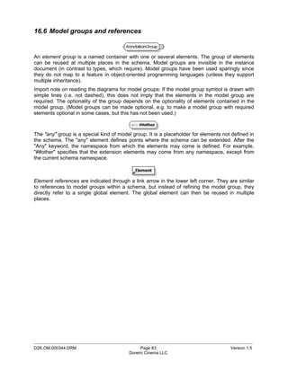 16.6 Model groups and references


An element group is a named container with one or several elements. The group of elements
can be reused at multiple places in the schema. Model groups are invisible in the instance
document (in contrast to types, which require). Model groups have been used sparingly since
they do not map to a feature in object-oriented programming languages (unless they support
multiple inheritance).
Import note on reading the diagrams for model groups: If the model group symbol is drawn with
simple lines (i.e. not dashed), this does not imply that the elements in the model group are
required. The optionality of the group depends on the optionality of elements contained in the
model group. (Model groups can be made optional, e.g. to make a model group with required
elements optional in some cases, but this has not been used.)



The "any" group is a special kind of model group. It is a placeholder for elements not defined in
the schema. The "any" element defines points where the schema can be extended. After the
"Any" keyword, the namespace from which the elements may come is defined. For example,
"##other" specifies that the extension elements may come from any namespace, except from
the current schema namespace.



Element references are indicated through a link arrow in the lower left corner. They are similar
to references to model groups within a schema, but instead of refining the model group, they
directly refer to a single global element. The global element can then be reused in multiple
places.




_____________________________________________________________________________________________
D2K.OM.000344.DRM                             Page 83                                 Version 1.5
                                         Doremi Cinema LLC
 
