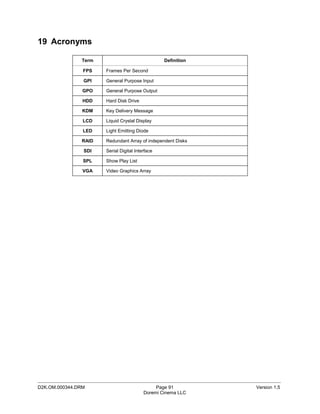 19 Acronyms

                Term                                 Definition

                 FPS      Frames Per Second

                 GPI      General Purpose Input

                 GPO      General Purpose Output

                 HDD      Hard Disk Drive

                 KDM      Key Delivery Message

                 LCD      Liquid Crystal Display

                 LED      Light Emitting Diode

                RAID      Redundant Array of independent Disks

                 SDI      Serial Digital Interface

                 SPL      Show Play List

                 VGA      Video Graphics Array




_____________________________________________________________________________________________
D2K.OM.000344.DRM                                 Page 91                          Version 1.5
                                             Doremi Cinema LLC
 