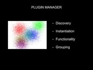 PLUGIN MANAGER
• Discovery
• Instantiation
• Functionality
• Grouping
 