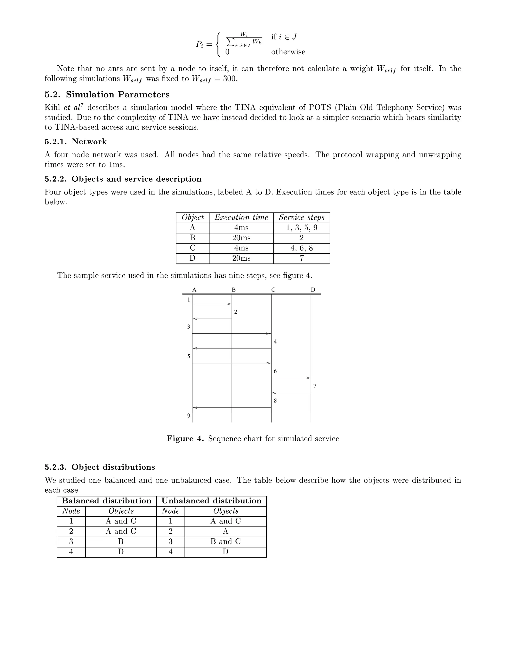 ´È            Ï
                                                                                                ¾Â
                                                         È                      ¾Â Ï
                                                                       ¼                   ÓØ ÖÛ ×
   ÆÓØ Ø Ø ÒÓ ÒØ× Ö × ÒØ Ý ÒÓ ØÓ Ø× Ð ¸ Ø                                           Ò Ø Ö ÓÖ ÒÓØ              Ð ÙÐ Ø      Û       Ø   Ï× Ð   ÓÖ Ø× Ð º ÁÒ Ø
ÓÐÐÓÛ Ò × ÑÙÐ Ø ÓÒ× Ï× Ð Û × ¬Ü ØÓ Ï× Ð ¿¼¼º
 º¾º Ë ÑÙÐ Ø ÓÒ È Ö Ñ Ø Ö×
Ã Ð Ø Ð    ×Ö              ×  × ÑÙÐ Ø ÓÒ ÑÓ Ð Û Ö Ø ÌÁÆ                                 ÕÙ Ú Ð ÒØ Ó ÈÇÌË ´ÈÐ Ò ÇÐ Ì Ð Ô ÓÒÝ Ë ÖÚ µ Û ×
×ØÙ   º Ù ØÓ Ø              ÓÑÔÐ Ü ØÝ Ó ÌÁÆ Û    Ú Ò×Ø                                      ØÓ ÐÓÓ Ø × ÑÔÐ Ö × Ò Ö Ó Û      Ö× × Ñ Ð Ö ØÝ
ØÓ ÌÁÆ ¹ ×                 ×× Ò × ÖÚ × ×× ÓÒ×º
 º¾º½º Æ ØÛÓÖ

   ÓÙÖ ÒÓ Ò ØÛÓÖ Û × Ù× º                    ÐÐ ÒÓ ×               Ø       × Ñ Ö Ð Ø Ú ×Ô              ×º Ì        ÔÖÓØÓ ÓÐ ÛÖ ÔÔ Ò             Ò ÙÒÛÖ ÔÔ Ò
Ø Ñ × Û Ö × Ø ØÓ ½Ñ×º
 º¾º¾º Ç          Ø×   Ò       × ÖÚ         × Ö ÔØ ÓÒ

 ÓÙÖ Ó         Ø ØÝÔ × Û Ö Ù×          ÒØ        × ÑÙÐ Ø ÓÒ×¸ Ð            Ð         ØÓ º Ü ÙØ ÓÒ Ø Ñ × ÓÖ                        Ó     Ø ØÝÔ × Ò Ø        Ø Ð
  ÐÓÛº
                                                   Ç         Ø       Ü ÙØ ÓÒ Ø Ñ               Ë ÖÚ    ×Ø Ô×
                                                                            Ñ×                  ½¸ ¿¸ ¸
                                                                           ¾¼Ñ×                     ¾
                                                                            Ñ×                     ¸ ¸
                                                                           ¾¼Ñ×
   Ì         × ÑÔÐ × ÖÚ        Ù×      ÒØ    × ÑÙÐ Ø ÓÒ×               × Ò Ò ×Ø Ô×¸ ×           ¬ ÙÖ    º
                                                         A                 B               C              D
                                                     1

                                                                           2

                                                     3

                                                                                           4

                                                     5

                                                                                           6

                                                                                                            7

                                                                                           8

                                                     9


                                                   ÙÖ        º   Ë ÕÙ Ò              ÖØ ÓÖ × ÑÙÐ Ø          × ÖÚ


 º¾º¿º Ç          Ø    ×ØÖ      ÙØ ÓÒ×

Ï ×ØÙ           ÓÒ     Ð Ò            Ò ÓÒ ÙÒ Ð Ò                      ×º Ì          Ø Ð        ÐÓÛ    ×Ö              ÓÛ Ø   Ó        Ø× Û Ö     ×ØÖ ÙØ      Ò
         ×º
         Ð Ò           ×ØÖ      ÙØ ÓÒ       ÍÒ      Ð Ò              ×ØÖ        ÙØ ÓÒ
    ÆÓ                 Ç       Ø×           ÆÓ                   Ç         Ø×
         ½                 Ò                 ½                         Ò
         ¾                 Ò                 ¾
         ¿                                   ¿                         Ò
 
