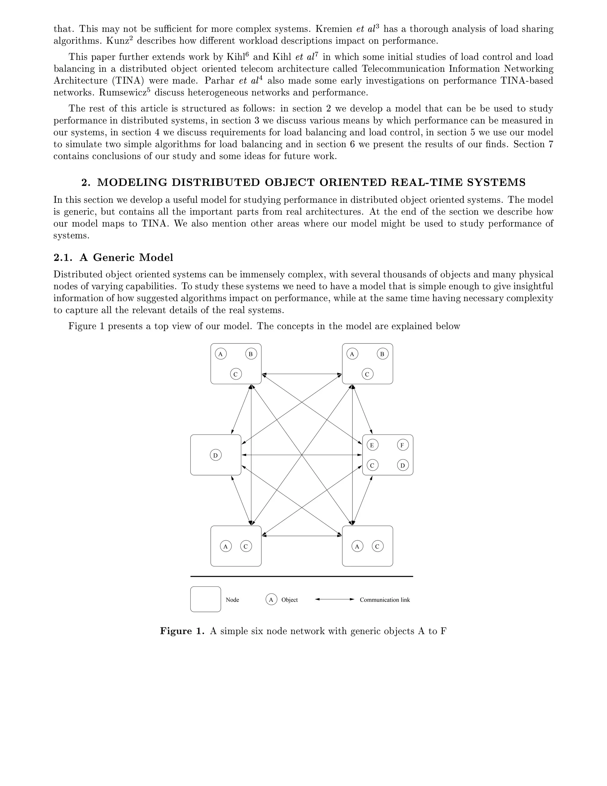 Ø Øº Ì × Ñ Ý ÒÓØ ×ÙÆ ÒØ ÓÖ ÑÓÖ ÓÑÔÐ Ü ×Ý×Ø Ñ×º ÃÖ Ñ Ò Ø Ð ¿ × Ø ÓÖÓÙ                 Ò ÐÝ× × Ó ÐÓ × Ö Ò
 Ð ÓÖ Ø Ñ×º ÃÙÒÞ¾ × Ö × ÓÛ « Ö ÒØ ÛÓÖ ÐÓ         × Ö ÔØ ÓÒ× ÑÔ Ø ÓÒ Ô Ö ÓÖÑ Ò º
    Ì × Ô Ô Ö ÙÖØ Ö ÜØ Ò × ÛÓÖ Ý Ã Ð Ò Ã Ð Ø Ð Ò Û                ×ÓÑ Ò Ø Ð ×ØÙ × Ó ÐÓ      ÓÒØÖÓÐ Ò ÐÓ
   Ð Ò Ò Ò      ×ØÖ ÙØ Ó     Ø ÓÖ ÒØ Ø Ð ÓÑ Ö Ø ØÙÖ         ÐÐ Ì Ð ÓÑÑÙÒ Ø ÓÒ ÁÒ ÓÖÑ Ø ÓÒ Æ ØÛÓÖ Ò
  Ö Ø ØÙÖ ´ÌÁÆ µ Û Ö Ñ º È Ö Ö Ø Ð Ð×Ó Ñ               ×ÓÑ    ÖÐÝ ÒÚ ×Ø Ø ÓÒ× ÓÒ Ô Ö ÓÖÑ Ò ÌÁÆ ¹ ×
Ò ØÛÓÖ ×º ÊÙÑ× Û Þ × Ù×× Ø ÖÓ Ò ÓÙ× Ò ØÛÓÖ × Ò Ô Ö ÓÖÑ Ò º
    Ì Ö ×Ø Ó Ø × ÖØ Ð × ×ØÖÙ ØÙÖ     × ÓÐÐÓÛ× Ò × Ø ÓÒ ¾ Û       Ú ÐÓÔ ÑÓ Ð Ø Ø Ò             Ù× ØÓ ×ØÙ Ý
Ô Ö ÓÖÑ Ò Ò ×ØÖ ÙØ ×Ý×Ø Ñ×¸ Ò × Ø ÓÒ ¿ Û × Ù×× Ú Ö ÓÙ× Ñ Ò× Ý Û            Ô Ö ÓÖÑ Ò      Ò Ñ ×ÙÖ Ò
ÓÙÖ ×Ý×Ø Ñ×¸ Ò × Ø ÓÒ Û × Ù×× Ö ÕÙ Ö Ñ ÒØ× ÓÖ ÐÓ       Ð Ò Ò Ò ÐÓ      ÓÒØÖÓÐ¸ Ò × Ø ÓÒ Û Ù× ÓÙÖ ÑÓ Ð
ØÓ × ÑÙÐ Ø ØÛÓ × ÑÔÐ Ð ÓÖ Ø Ñ× ÓÖ ÐÓ    Ð Ò Ò Ò Ò × Ø ÓÒ Û ÔÖ × ÒØ Ø Ö ×ÙÐØ× Ó ÓÙÖ ¬Ò ×º Ë Ø ÓÒ
 ÓÒØ Ò× ÓÒ ÐÙ× ÓÒ× Ó ÓÙÖ ×ØÙ Ý Ò ×ÓÑ       × ÓÖ ÙØÙÖ ÛÓÖ º

       ¾º ÅÇ     ÄÁÆ        ÁËÌÊÁ             ÍÌ              Ç   Â        Ì ÇÊÁ ÆÌ                         Ê            Ä¹ÌÁÅ   Ë   ËÌ ÅË

ÁÒ Ø × × Ø ÓÒ Û Ú ÐÓÔ Ù× ÙÐ ÑÓ Ð ÓÖ ×ØÙ Ý Ò Ô Ö ÓÖÑ Ò Ò ×ØÖ ÙØ Ó    Ø ÓÖ ÒØ ×Ý×Ø Ñ×º Ì ÑÓ Ð
 × Ò Ö ¸ ÙØ ÓÒØ Ò× ÐÐ Ø ÑÔÓÖØ ÒØ Ô ÖØ× ÖÓÑ Ö Ð Ö Ø ØÙÖ ×º Ø Ø    Ò Ó Ø × Ø ÓÒ Û      ×Ö   ÓÛ
ÓÙÖ ÑÓ Ð Ñ Ô× ØÓ ÌÁÆ º Ï Ð×Ó Ñ ÒØ ÓÒ ÓØ Ö Ö × Û Ö ÓÙÖ ÑÓ Ð Ñ Ø      Ù× ØÓ ×ØÙ Ý Ô Ö ÓÖÑ Ò Ó
×Ý×Ø Ñ×º
¾º½º       Ò Ö   ÅÓ     Ð
   ×ØÖ ÙØ Ó      Ø ÓÖ ÒØ ×Ý×Ø Ñ× Ò     ÑÑ Ò× ÐÝ ÓÑÔÐ Ü¸ Û Ø × Ú Ö Ð Ø ÓÙ× Ò × Ó Ó     Ø× Ò Ñ ÒÝ Ô Ý× Ð
ÒÓ × Ó Ú ÖÝ Ò Ô Ð Ø ×º ÌÓ ×ØÙ Ý Ø × ×Ý×Ø Ñ× Û Ò ØÓ Ú ÑÓ Ð Ø Ø × × ÑÔÐ ÒÓÙ ØÓ Ú Ò× Ø ÙÐ
 Ò ÓÖÑ Ø ÓÒ Ó ÓÛ ×Ù ×Ø      Ð ÓÖ Ø Ñ× ÑÔ Ø ÓÒ Ô Ö ÓÖÑ Ò ¸ Û Ð Ø Ø × Ñ Ø Ñ       Ú Ò Ò ×× ÖÝ ÓÑÔÐ Ü ØÝ
ØÓ ÔØÙÖ ÐÐ Ø Ö Ð Ú ÒØ Ø Ð× Ó Ø Ö Ð ×Ý×Ø Ñ×º
       ÙÖ ½ ÔÖ × ÒØ× ØÓÔ Ú Û Ó ÓÙÖ ÑÓ Ðº Ì     ÓÒ ÔØ× Ò Ø ÑÓ Ð Ö ÜÔÐ Ò            ÐÓÛ

                                          A               B                        A                    B


                                                  C                                         C




                                                                                                E               F
                                      D
                                                                                                C               D




                                              A       C                                A            C




                                              Node            A   Object                   Communication link




                            ÙÖ   ½º       × ÑÔÐ × Ü ÒÓ                Ò ØÛÓÖ Û Ø           ÒÖ Ó                     Ø×    ØÓ
 