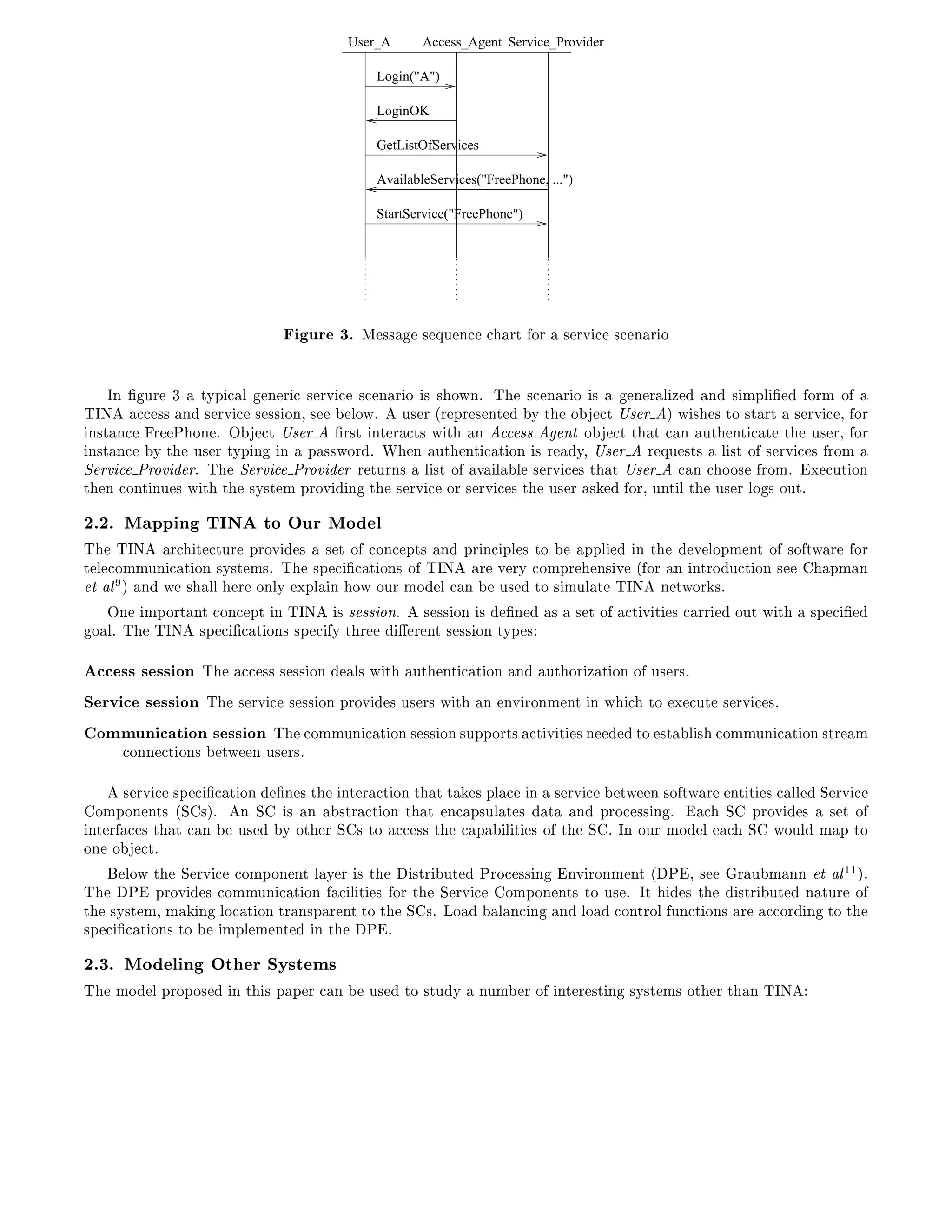 User_A      Access_Agent Service_Provider

                                                 Login("A")

                                                 LoginOK

                                                 GetListOfServices

                                                 AvailableServices("FreePhone, ...")

                                                 StartService("FreePhone")




                                   ÙÖ    ¿º    Å ××      × ÕÙ Ò         ÖØ ÓÖ     × ÖÚ   × Ò ÖÓ


    ÁÒ ¬ ÙÖ ¿ ØÝÔ Ð Ò Ö × ÖÚ × Ò Ö Ó × × ÓÛÒº Ì × Ò Ö Ó ×           Ò Ö ÐÞ     Ò × ÑÔÐ ¬ ÓÖÑ Ó
ÌÁÆ        ×× Ò × ÖÚ × ×× ÓÒ¸ ×  ÐÓÛº Ù× Ö ´Ö ÔÖ × ÒØ   ÝØ Ó    Ø Í× Ö µ Û × × ØÓ ×Ø ÖØ × ÖÚ ¸ ÓÖ
 Ò×Ø Ò    Ö È ÓÒ º Ç    Ø Í× Ö ¬Ö×Ø ÒØ Ö Ø× Û Ø Ò     ××   ÒØ Ó Ø Ø Ø Ò ÙØ ÒØ Ø Ø Ù× Ö¸ ÓÖ
 Ò×Ø Ò    Ý Ø Ù× Ö ØÝÔ Ò Ò Ô ××ÛÓÖ º Ï Ò ÙØ ÒØ Ø ÓÒ × Ö Ý¸ Í× Ö Ö ÕÙ ×Ø× Ð ×Ø Ó × ÖÚ × ÖÓÑ
Ë ÖÚ ÈÖÓÚ Öº Ì Ë ÖÚ ÈÖÓÚ Ö Ö ØÙÖÒ× Ð ×Ø Ó Ú Ð Ð × ÖÚ × Ø Ø Í× Ö               Ò ÓÓ× ÖÓÑº Ü ÙØ ÓÒ
Ø Ò ÓÒØ ÒÙ × Û Ø Ø ×Ý×Ø Ñ ÔÖÓÚ Ò Ø × ÖÚ ÓÖ × ÖÚ × Ø Ù× Ö ×         ÓÖ¸ ÙÒØ Ð Ø Ù× Ö ÐÓ × ÓÙØº
¾º¾º Å ÔÔ Ò         ÌÁÆ     ØÓ ÇÙÖ ÅÓ            Ð
Ì ÌÁÆ Ö Ø ØÙÖ ÔÖÓÚ × × Ø Ó ÓÒ ÔØ× Ò ÔÖ Ò ÔÐ × ØÓ             ÔÔÐ   ÒØ     Ú ÐÓÔÑ ÒØ Ó ×Ó ØÛ Ö ÓÖ
Ø Ð ÓÑÑÙÒ Ø ÓÒ ×Ý×Ø Ñ×º Ì ×Ô ¬ Ø ÓÒ× Ó ÌÁÆ Ö Ú ÖÝ ÓÑÔÖ Ò× Ú ´ ÓÖ Ò ÒØÖÓ Ù Ø ÓÒ ×            ÔÑ Ò
 Ø Ð µ Ò Û × ÐÐ Ö ÓÒÐÝ ÜÔÐ Ò ÓÛ ÓÙÖ ÑÓ Ð Ò Ù× ØÓ × ÑÙÐ Ø ÌÁÆ Ò ØÛÓÖ ×º
   ÇÒ ÑÔÓÖØ ÒØ ÓÒ ÔØ Ò ÌÁÆ × × ×× ÓÒº × ×× ÓÒ × ¬Ò        × × Ø Ó Ø Ú Ø × ÖÖ ÓÙØ Û Ø ×Ô ¬
 Ó Ðº Ì ÌÁÆ ×Ô ¬ Ø ÓÒ× ×Ô Ý Ø Ö      « Ö ÒØ × ×× ÓÒ ØÝÔ ×

       ×× × ×× ÓÒ   Ì       ×× × ×× ÓÒ        Ð× Û Ø    ÙØ ÒØ      Ø ÓÒ Ò       ÙØ ÓÖ Þ Ø ÓÒ Ó Ù× Ö×º
Ë ÖÚ      × ×× ÓÒ   Ì    × ÖÚ   × ×× ÓÒ ÔÖÓÚ         × Ù× Ö× Û Ø     Ò ÒÚ ÖÓÒÑ ÒØ Ò Û          ØÓ Ü ÙØ × ÖÚ   ×º
    ÓÑÑÙÒ     Ø ÓÒ × ×× ÓÒ    Ì ÓÑÑÙÒ             Ø ÓÒ × ×× ÓÒ ×ÙÔÔÓÖØ×      ØÚØ ×Ò          ØÓ ×Ø Ð ×   ÓÑÑÙÒ     Ø ÓÒ ×ØÖ Ñ
        ÓÒÒ Ø ÓÒ×       ØÛ Ò Ù× Ö×º

     × ÖÚ ×Ô ¬ Ø ÓÒ ¬Ò × Ø ÒØ Ö Ø ÓÒ Ø Ø Ø × ÔÐ         Ò × ÖÚ      ØÛ Ò ×Ó ØÛ Ö ÒØ Ø × ÐÐ Ë ÖÚ
  ÓÑÔÓÒ ÒØ× ´Ë ×µº Ò Ë × Ò ×ØÖ Ø ÓÒ Ø Ø Ò Ô×ÙÐ Ø × Ø Ò ÔÖÓ ×× Ò º                  Ë ÔÖÓÚ × × Ø Ó
 ÒØ Ö × Ø Ø Ò      Ù×    Ý ÓØ Ö Ë × ØÓ      ×× Ø  Ô Ð Ø × Ó Ø Ë º ÁÒ ÓÙÖ ÑÓ Ð         Ë ÛÓÙÐ Ñ Ô ØÓ
ÓÒ Ó     Øº
     ÐÓÛ Ø Ë ÖÚ     ÓÑÔÓÒ ÒØ Ð Ý Ö × Ø     ×ØÖ ÙØ ÈÖÓ ×× Ò ÒÚ ÖÓÒÑ ÒØ ´ È ¸ ×       Ö Ù Ñ ÒÒ Ø Ð ½½ µº
Ì     È ÔÖÓÚ × ÓÑÑÙÒ Ø ÓÒ         Ð Ø × ÓÖ Ø Ë ÖÚ    ÓÑÔÓÒ ÒØ× ØÓ Ù× º ÁØ    ×Ø     ×ØÖ ÙØ Ò ØÙÖ Ó
Ø ×Ý×Ø Ñ¸ Ñ Ò ÐÓ Ø ÓÒ ØÖ Ò×Ô Ö ÒØ ØÓ Ø Ë ×º ÄÓ      Ð Ò Ò Ò ÐÓ      ÓÒØÖÓÐ ÙÒ Ø ÓÒ× Ö    ÓÖ Ò ØÓ Ø
×Ô ¬ Ø ÓÒ× ØÓ     ÑÔÐ Ñ ÒØ Ò Ø       È º
¾º¿º ÅÓ      Ð Ò    ÇØ     Ö ËÝ×Ø Ñ×
Ì    ÑÓ Ð ÔÖÓÔÓ×        ÒØ ×Ô Ô Ö        Ò      Ù×     ØÓ ×ØÙ Ý      ÒÙÑ Ö Ó ÒØ Ö ×Ø Ò ×Ý×Ø Ñ× ÓØ Ö Ø Ò ÌÁÆ
 
