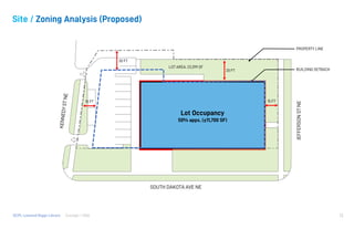 Consigli / HGADCPL Lamond Riggs Library
PROPERTY LINE
BUILDING SETBACK
SOUTH DAKOTA AVE NE
JEFFERSONSTNE
20 FT
20 FT
15 FT 15 FT
LOT AREA: 23,399 SF
Lot Occupancy
50% appx. (±11,700 SF)
13
Site / Zoning Analysis (Proposed)
 