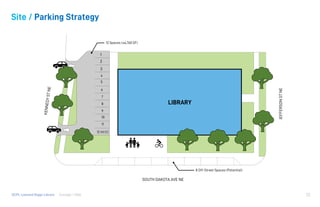 Consigli / HGADCPL Lamond Riggs Library 23
Site / Parking Strategy
12 Spaces (±4,760 SF)
8 Off-Street Spaces (Potential)
SOUTH DAKOTA AVE NE
JEFFERSONSTNE
LIBRARY
1
2
3
4
5
6
7
8
9
10
11
12 (H/C)
 