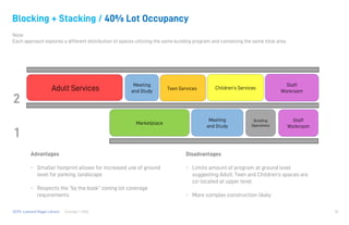 Consigli / HGADCPL Lamond Riggs Library 31
Blocking + Stacking / 40% Lot Occupancy
Meeting
and Study
Children’s ServicesTeen Services
Meeting
and Study
Staff
Workroom
Staff
Workroom
Building
Operations
Adult Services
Marketplace
1
2
Note:
Each approach explores a different distribution of spaces utilizing the same building program and containing the same total area.
Advantages
- Smaller footprint allows for increased use of ground
level for parking, landscape
- Respects the “by the book” zoning lot coverage
requirements
Disadvantages
- Limits amount of program at ground level
suggesting Adult, Teen and Children’s spaces are
co-located at upper level
- More complex construction likely
 