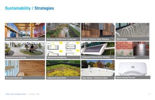 Consigli / HGADCPL Lamond Riggs Library 41
Raised Access Flooring
Mass Timber/Cross Laminated Timber
Recycled Materials
Greywater Biofiltration Landscape
Optimized Daylighting
Vegetated Green Roof
Interior / Exterior Solar Shading
Integrated Photovoltaic Shading
High Albedo / Reflective Roof Water Saving Fixtures
Rainwater Harvesting
Bike Racks
Sustainability / Strategies
 