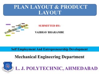 L. J. POLYTECHNIC, AHMEDABAD
SUBMITTED BY:
VAIBHAV BHARAMBE
Mechanical Engineering Department
Self Employment And Entrepreneurship Development
PLAN LAYOUT & PRODUCT
LAYOUT
 