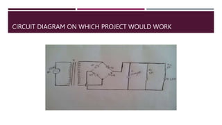 CIRCUIT DIAGRAM ON WHICH PROJECT WOULD WORK
 
