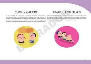 33
COMUNICACIÓN
Es la capacidad de comprender y expresar conceptos, pensamientos,
sentimientos, deseos, hechos y opiniones. Supone seleccionar, procesar y
analizar críticamente información obtenida desde distintas fuentes -verbales
(orales, señadas y escritas) y no verbales- y variados soportes (digitales y
analógicos tradicionales) atendiendo al propósito y la situación comunicativa.
TRABAJO CON OTROS
Es la capacidad de interactuar, relacionarse e interactuar con otros de manera
adecuada a las circunstancias y a los propósitos comunes que se pretenden
alcanzar. Implica reconocer y valorar al otro en tanto que diferente, escuchar
sus ideas y compartir las propias con respeto y tolerancia.
 
