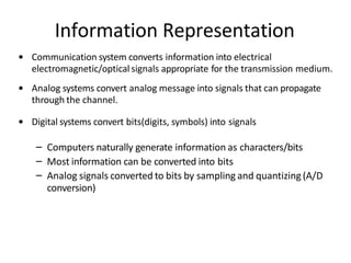 Conversion Signals Slide DC_PPT.pptx
