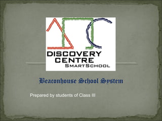 Beaconhouse School System Prepared by students of Class III 