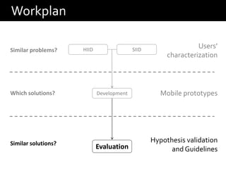 Workplan

                     HIID                 SIID
                                                                Users’
Similar problems?
                                                      characterization




Which solutions?            Development             Mobile prototypes




Similar solutions?                               Hypothesis validation
                            Evaluation                 and Guidelines
 