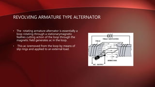 REVOLVING ARMATURE TYPE ALTERNATOR
• The rotating armature alternator is essentially a
loop rotating through a stationarymagnetic
fealties cutting action of the loop through the
magnetic field generates ac in the loop.
• This ac isremoved from the loop by means of
slip rings and applied to an external load.
 
