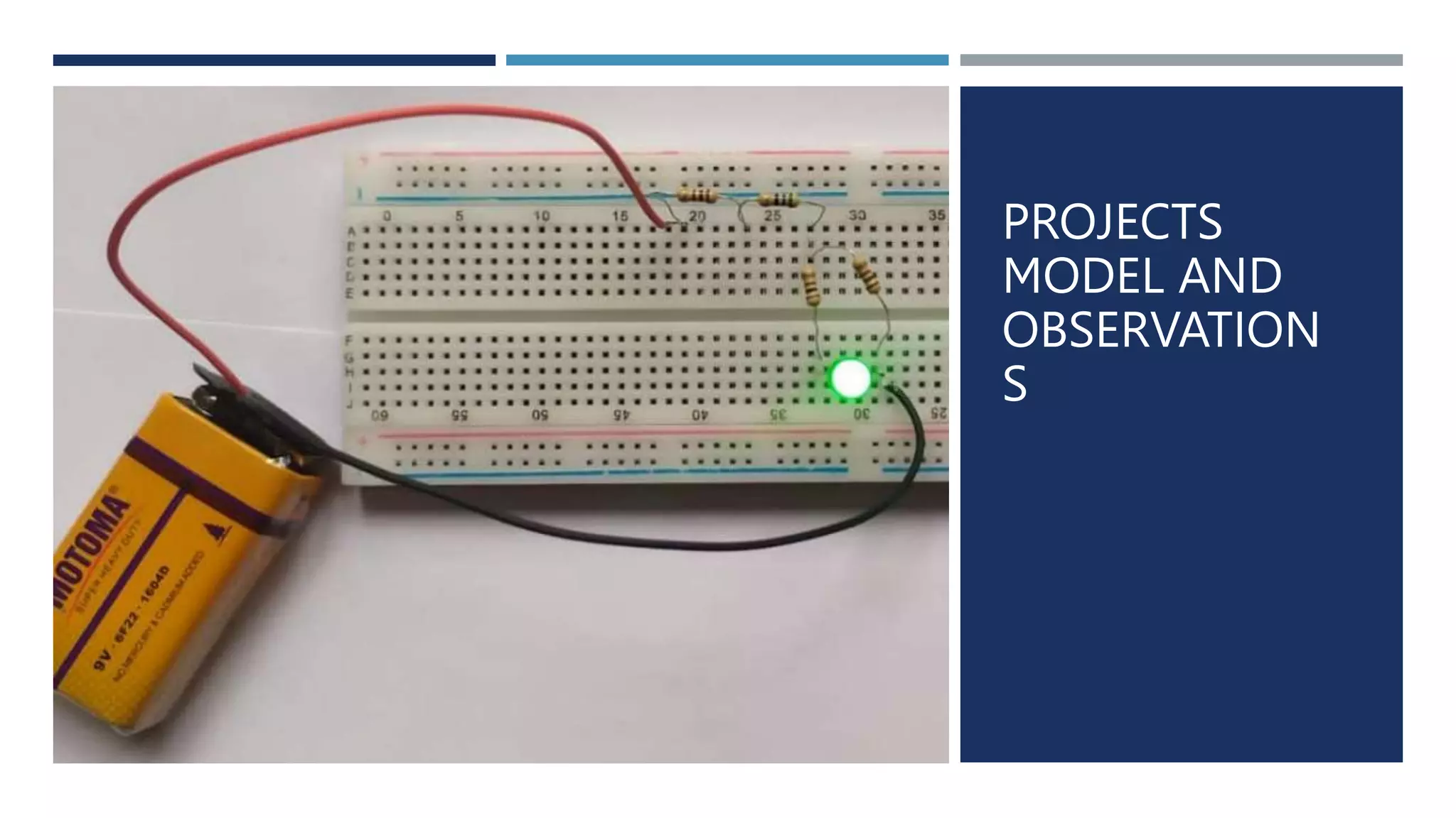 PROJECTS
MODEL AND
OBSERVATION
S
 