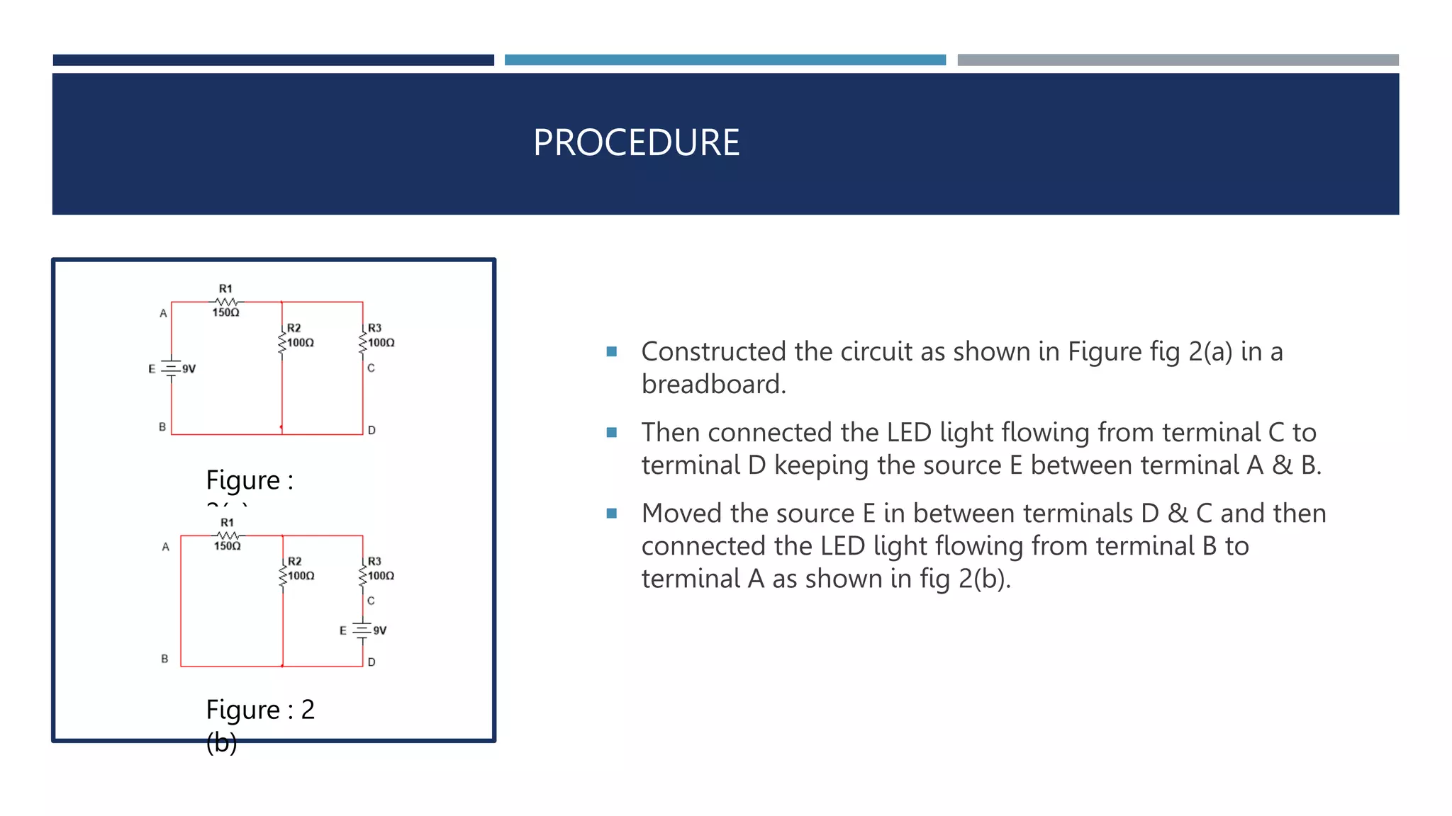 PROCEDURE
 Constructed the circuit as shown in Figure fig 2(a) in a
breadboard.
 Then connected the LED light flowing from terminal C to
terminal D keeping the source E between terminal A & B.
 Moved the source E in between terminals D & C and then
connected the LED light flowing from terminal B to
terminal A as shown in fig 2(b).
Figure :
2(a)
Figure : 2
(b)
 