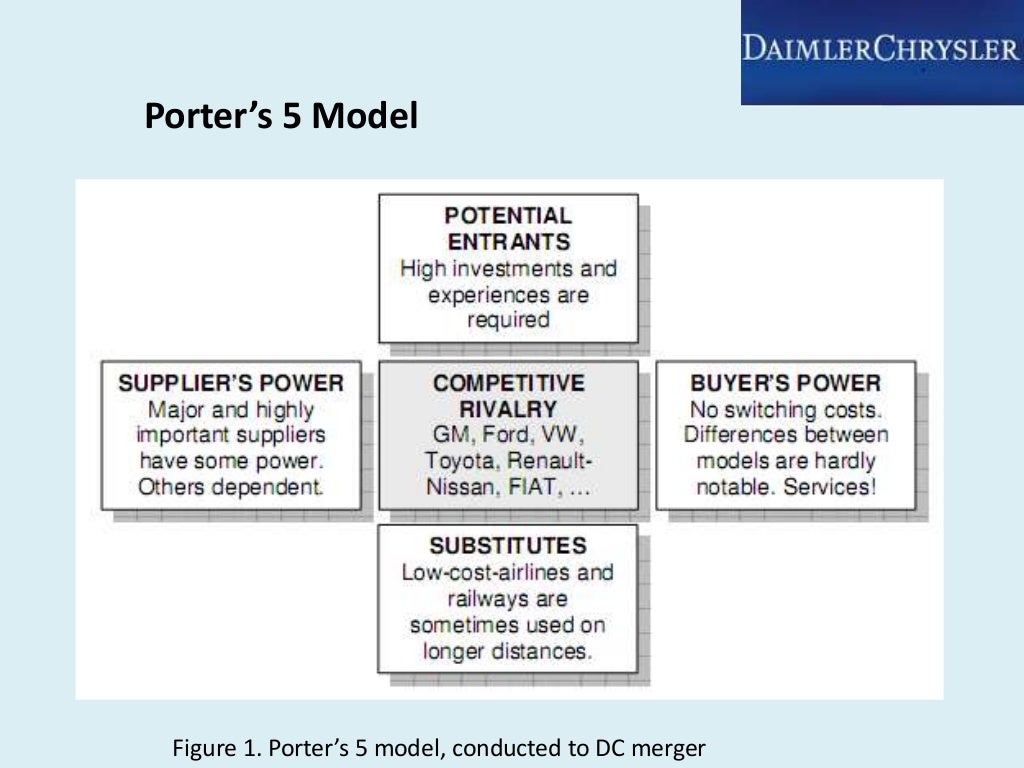 Daimlerchrysler case study image