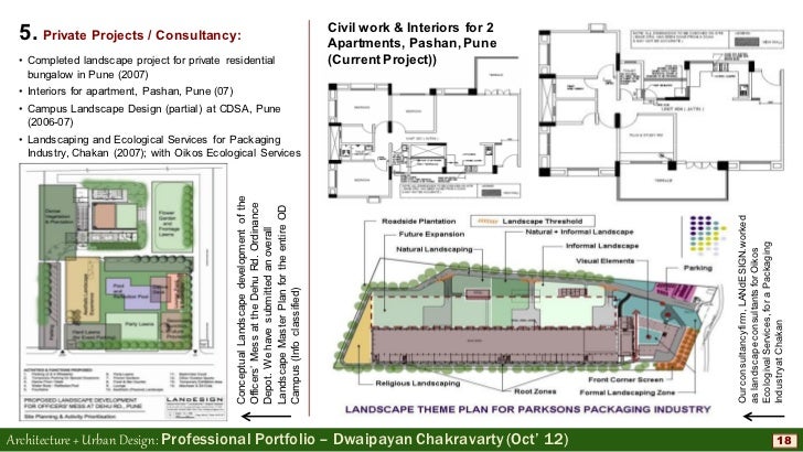 Ymca pune case study picture
