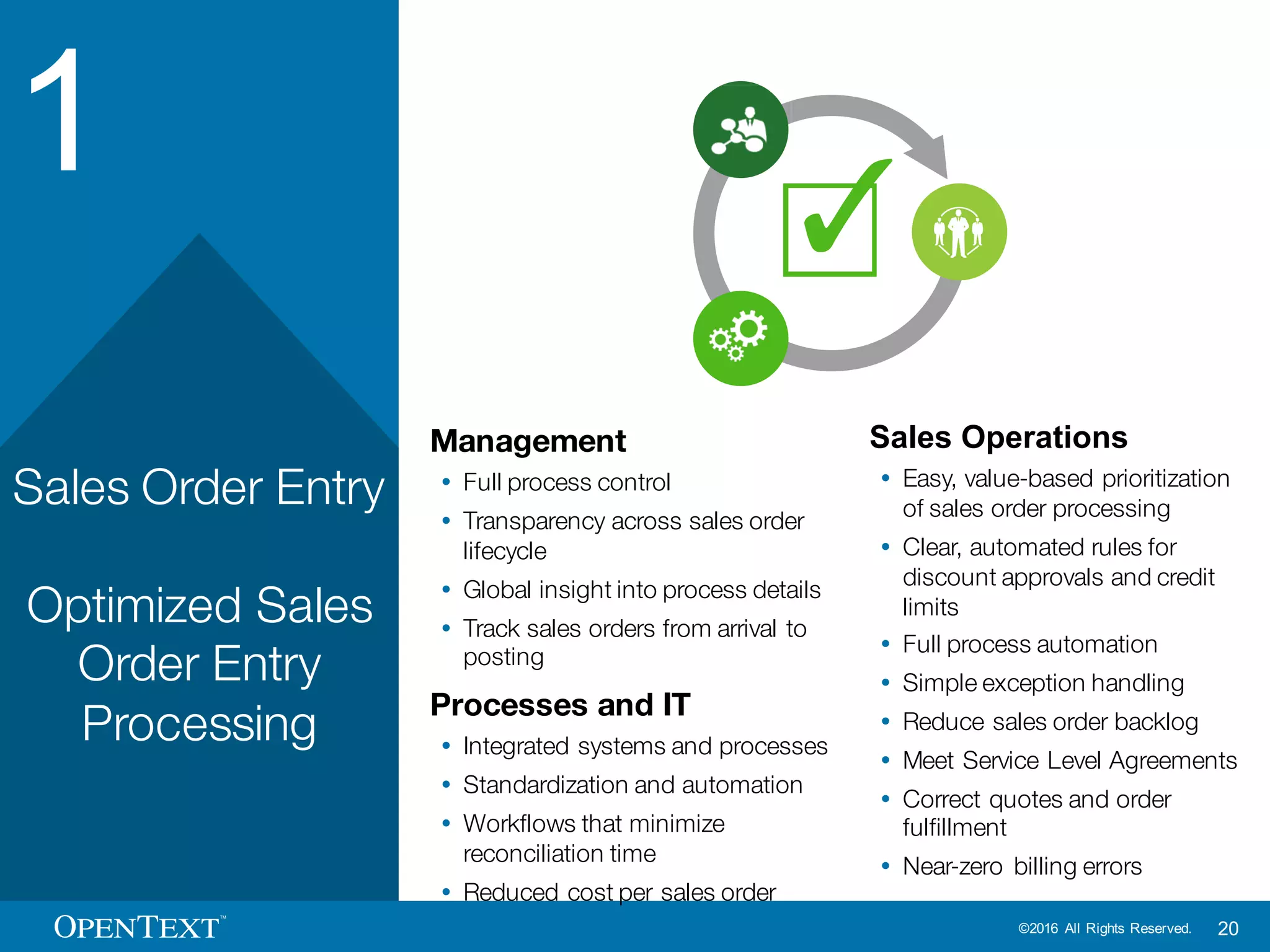 OpenText Confidential. ©2016 All Rights Reserved. 20
… providing measurable cost and time savings.
The Digital Core
Digital Content Platform
• Quicker processing of
maintenance reports
• Reduce paper heave
processes
• Alignment of employee and
process
• Visibility of document and
asset routing
• More time for strategic
tasks
• Shorter response time
• Lower costs for processing
workforce requests
• Automate manual
processes
• Reduced processing cost
per delivery note
• Track incoming delivery
notes from arrival to posting
• Reduce delivery notes
backlog
• Gain insights into goods
receipt processes
• Better customer service
processing returns and
complaints
• Reduced cost per sales
order
• Reduce order backlog
• Improve SLA’s
 
