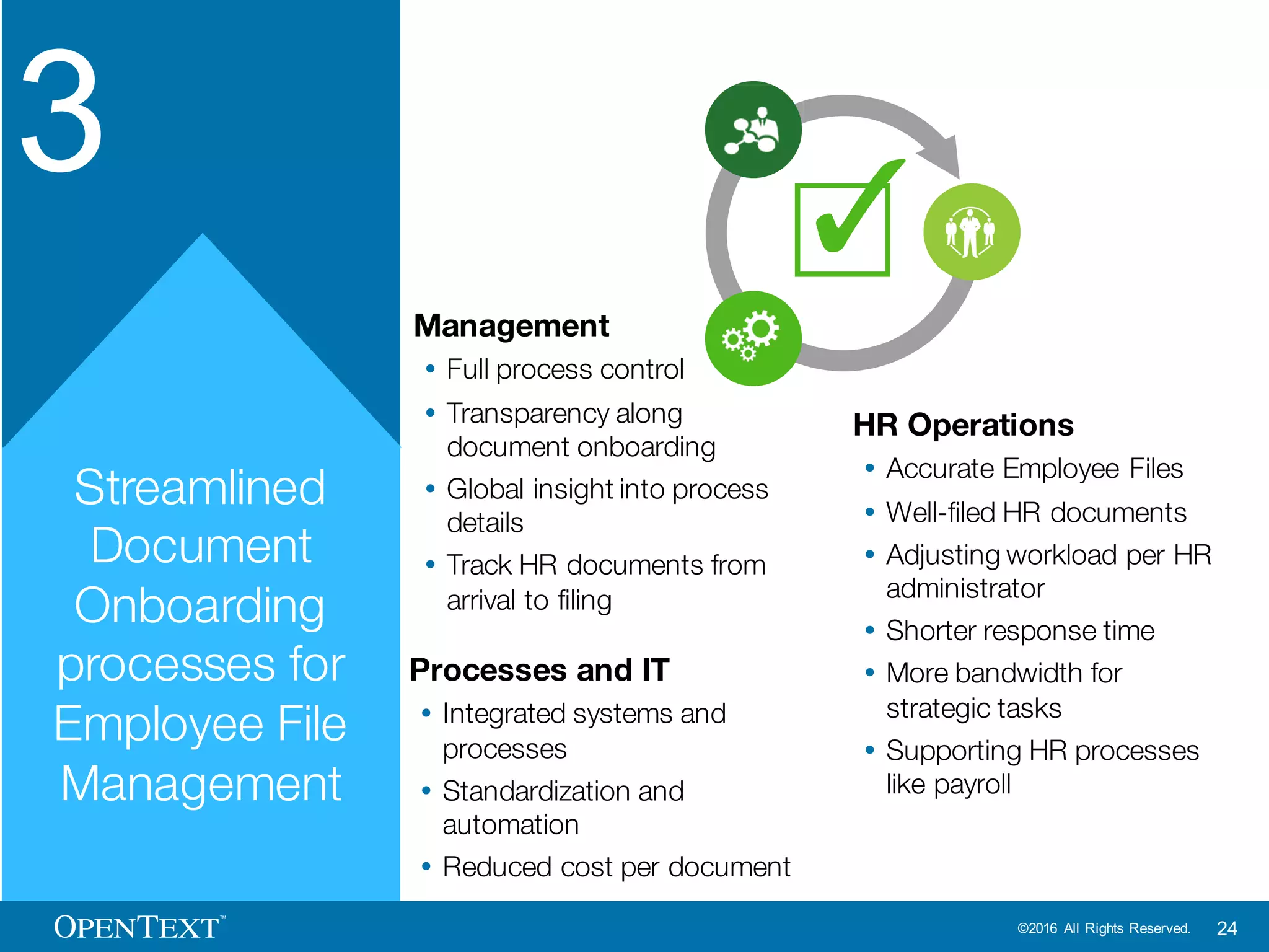 OpenText Confidential. ©2016 All Rights Reserved. 24
1
Sales Order Entry
Optimized Sales
Order Entry
Processing
Sales Operations
Ÿ Easy, value-based prioritization
of sales order processing
Ÿ Clear, automated rules for
discount approvals and credit
limits
Ÿ Full process automation
Ÿ Simple exception handling
Ÿ Reduce sales order backlog
Ÿ Meet Service Level Agreements
Ÿ Correct quotes and order
fulfillment
Ÿ Near-zero billing errors
Processes and IT
Ÿ Integrated systems and processes
Ÿ Standardization and automation
Ÿ Workflows that minimize
reconciliation time
Ÿ Reduced cost per sales order
Management
Ÿ Full process control
Ÿ Transparency across sales order
lifecycle
Ÿ Global insight into process details
Ÿ Track sales orders from arrival to
posting
 