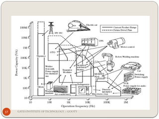 Plotform digital computing plotform synopsis.pptx