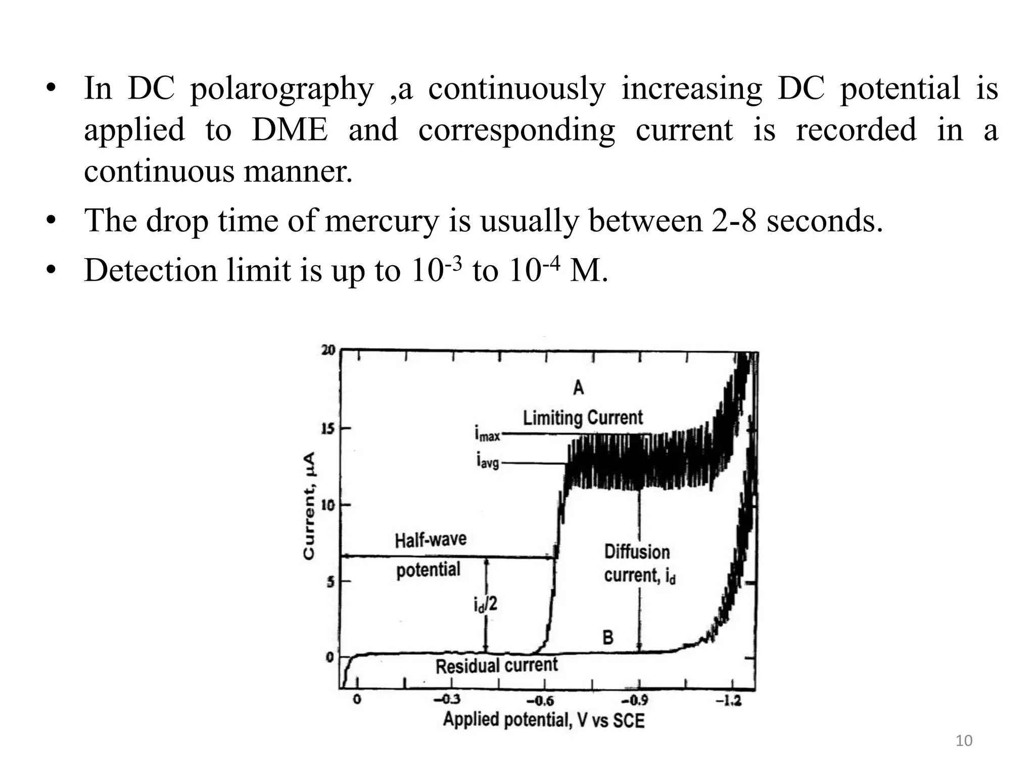 • In DC polarography ,a continuously increasing DC potential is
applied to DME and corresponding current is recorded in a
continuous manner.
• The drop time of mercury is usually between 2-8 seconds.
• Detection limit is up to 10-3 to 10-4 M.
10
 