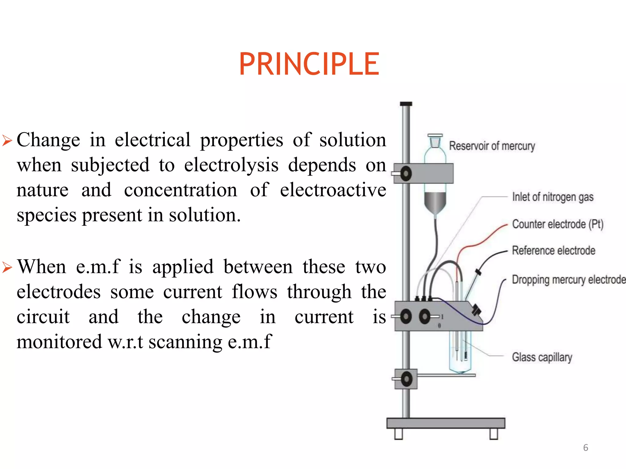 PRINCIPLE
6
 Change in electrical properties of solution
when subjected to electrolysis depends on
nature and concentration of electroactive
species present in solution.
 When e.m.f is applied between these two
electrodes some current flows through the
circuit and the change in current is
monitored w.r.t scanning e.m.f
 