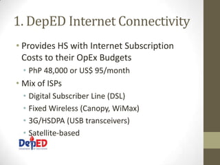 DCP DICP Updates | PPTX