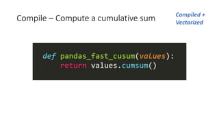 Compile – Compute a cumulative sum Compiled +
Vectorized
 