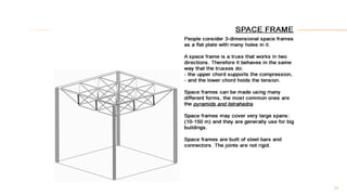 long span roof | PDF